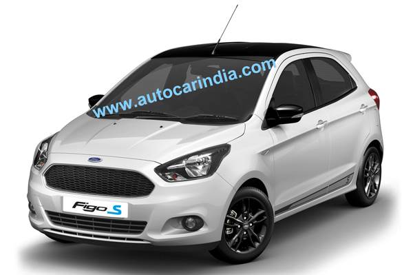 2017 Ford Figo S, Aspire S launched in India